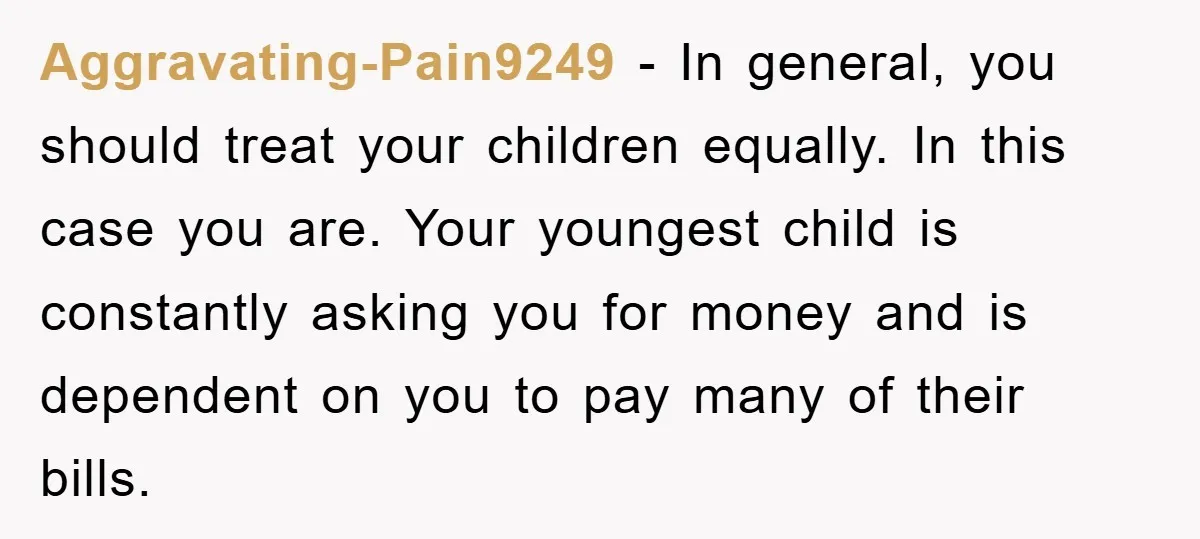 Aggravating-Pain9249 − In general, you should treat your children equally. In this case you are. Your youngest child is constantly asking you for money and is dependent on you to...
