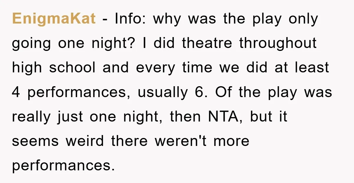 EnigmaKat − Info: why was the play only going one night? I did theatre throughout high school and every time we did at least 4 performances, usually 6. Of the...