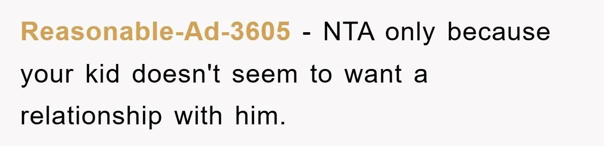 Reasonable-Ad-3605 − NTA only because your kid doesn't seem to want a relationship with him.