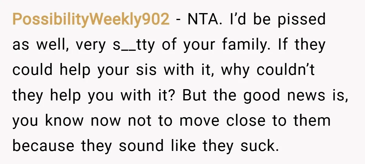 PossibilityWeekly902 − NTA. I’d be pissed as well, very s__tty of your family. If they could help your sis with it, why couldn’t they help you with it? But the...