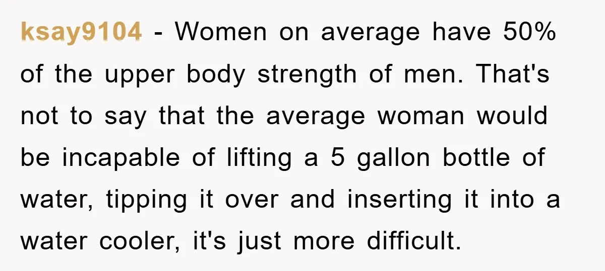 ksay9104 − Women on average have 50% of the upper body strength of men. That's not to say that the average woman would be incapable of lifting a 5 gallon...