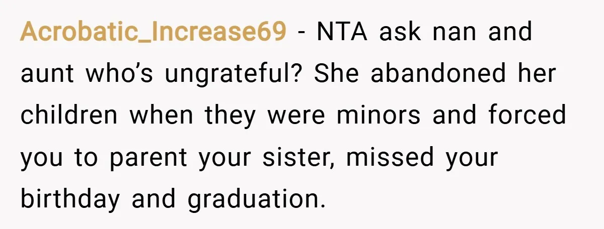 Acrobatic_Increase69 − NTA ask nan and aunt who’s ungrateful? She abandoned her children when they were minors and forced you to parent your sister, missed your birthday and graduation.