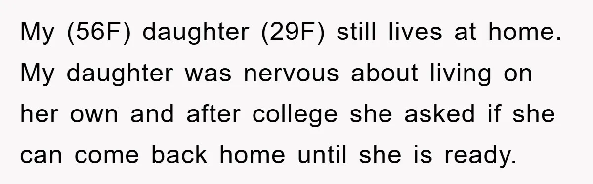 My (56F) daughter (29F) still lives at home. My daughter was nervous about living on her own and after college she asked if she can come back home until she...