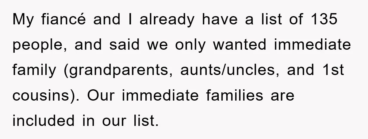 My fiancé and I already have a list of 135 people, and said we only wanted immediate family (grandparents, aunts/uncles, and 1st cousins). Our immediate families are included in our...