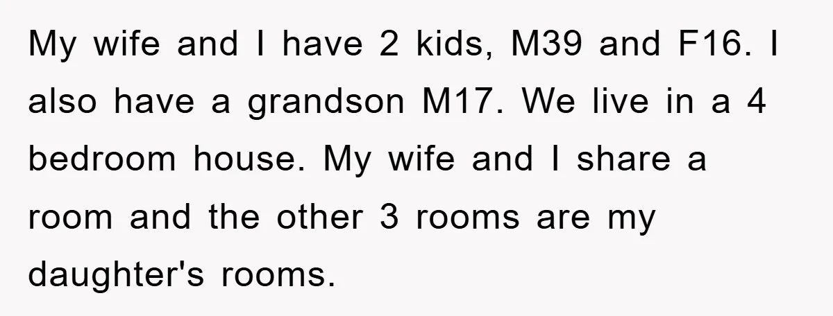 My wife and I have 2 kids, M39 and F16. I also have a grandson M17. We live in a 4 bedroom house. My wife and I share a room...