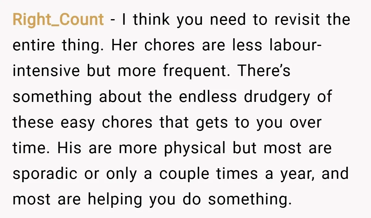 Right_Count − I think you need to revisit the entire thing. Her chores are less labour-intensive but more frequent. There’s something about the endless drudgery of these easy chores that...