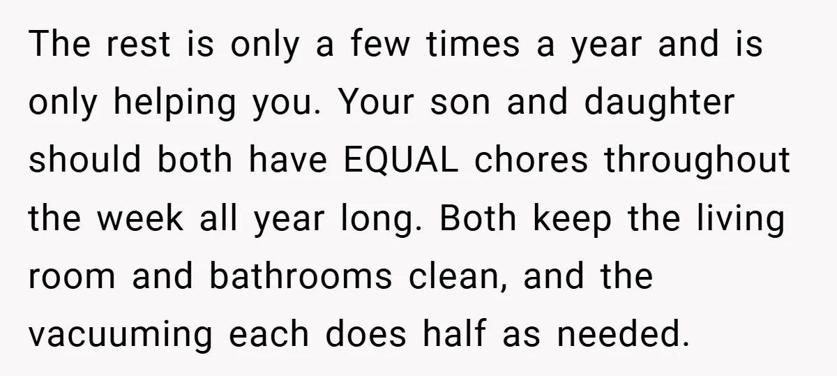 The rest is only a few times a year and is only helping you. Your son and daughter should both have EQUAL chores throughout the week all year long. Both...