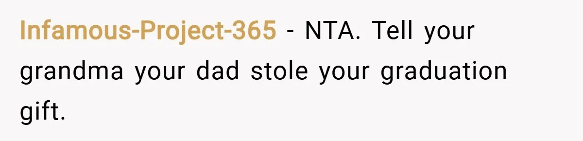 Infamous-Project-365 − NTA. Tell your grandma your dad stole your graduation gift.