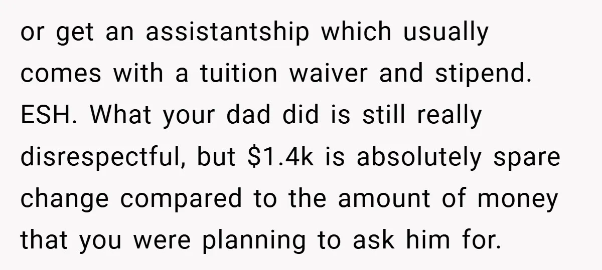 or get an assistantship which usually comes with a tuition waiver and stipend. ESH. What your dad did is still really disrespectful, but $1.4k is absolutely spare change compared to...