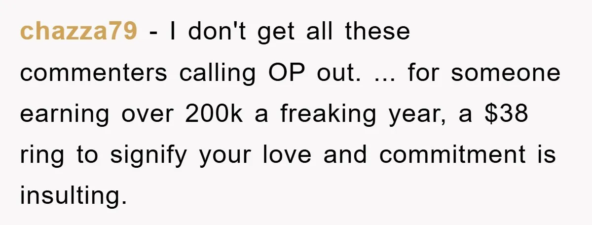 chazza79 − I don't get all these commenters calling OP out. ... for someone earning over 200k a freaking year, a $38 ring to signify your love and commitment is...