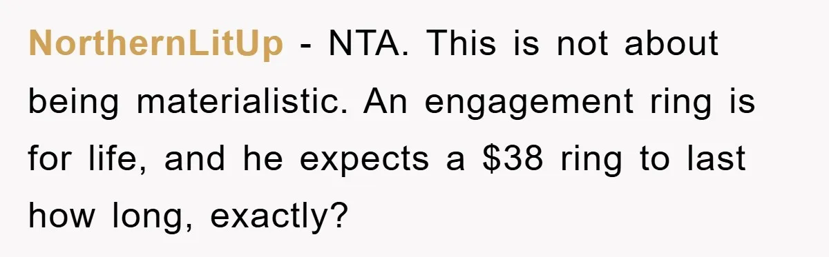 NorthernLitUp − NTA. This is not about being materialistic. An engagement ring is for life, and he expects a $38 ring to last how long, exactly?