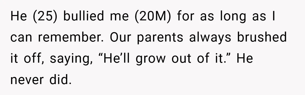 He (25) bullied me (20M) for as long as I can remember. Our parents always brushed it off, saying, “He’ll grow out of it.” He never did.