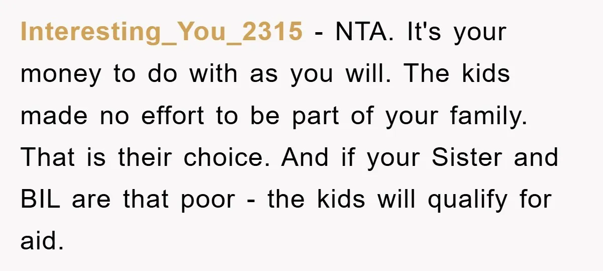 Interesting_You_2315 − NTA. It's your money to do with as you will. The kids made no effort to be part of your family. That is their choice. And if your...