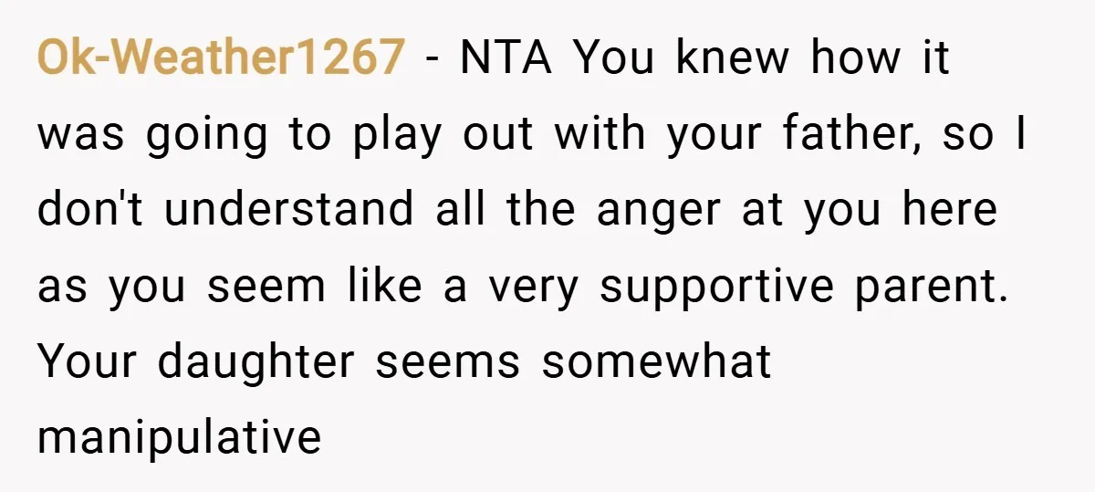 Ok-Weather1267 − NTA You knew how it was going to play out with your father, so I don't understand all the anger at you here as you seem like a...