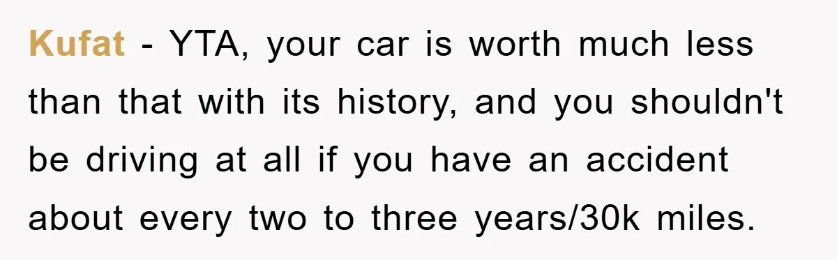 Kufat − YTA, your car is worth much less than that with its history, and you shouldn't be driving at all if you have an accident about every two to...