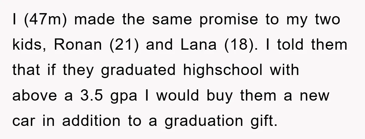 I (47m) made the same promise to my two kids, Ronan (21) and Lana (18). I told them that if they graduated highschool with above a 3.5 gpa I would...