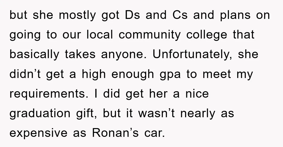 but she mostly got Ds and Cs and plans on going to our local community college that basically takes anyone. Unfortunately, she didn’t get a high enough gpa to meet...
