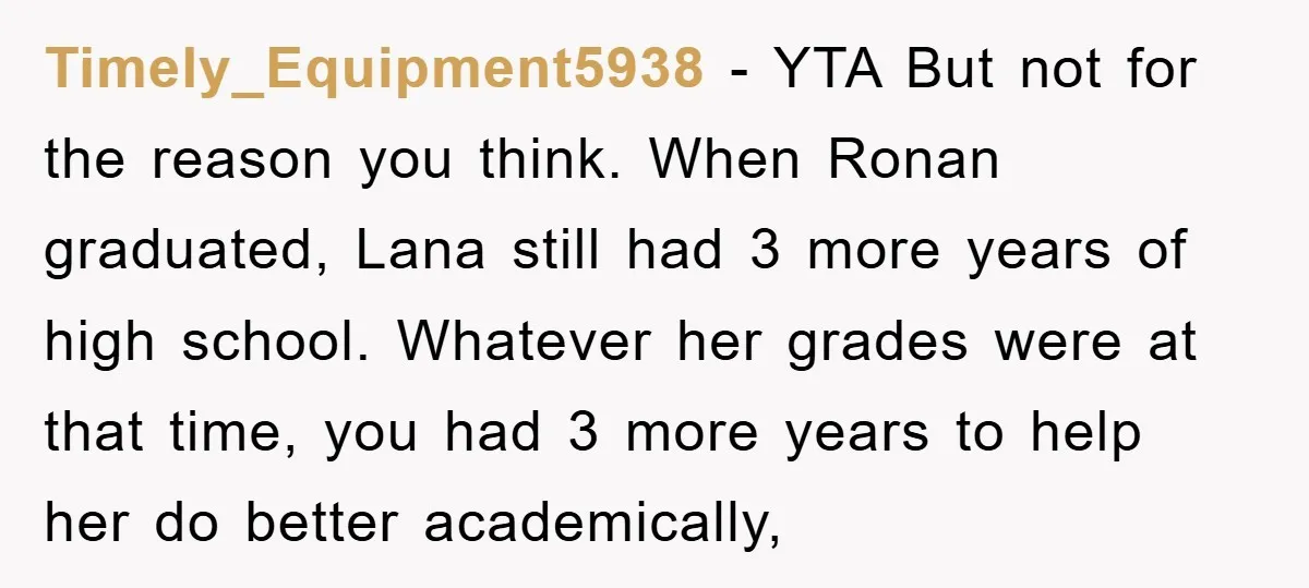 Timely_Equipment5938 − YTA But not for the reason you think. When Ronan graduated, Lana still had 3 more years of high school. Whatever her grades were at that time, you...