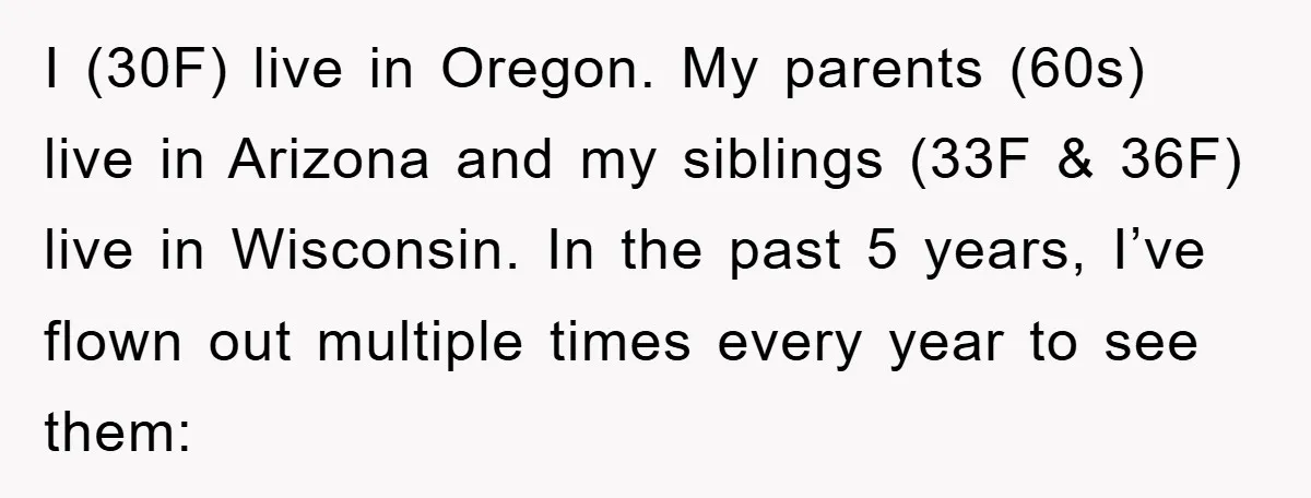 I (30F) live in Oregon. My parents (60s) live in Arizona and my siblings (33F & 36F) live in Wisconsin. In the past 5 years, I’ve flown out multiple times...