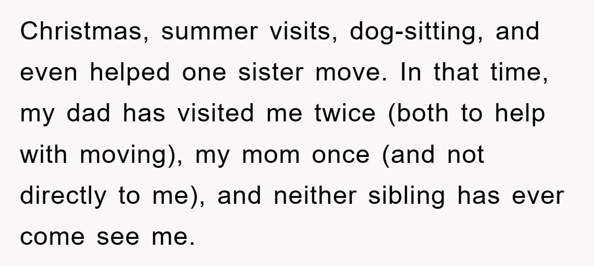 Christmas, summer visits, dog-sitting, and even helped one sister move. In that time, my dad has visited me twice (both to help with moving), my mom once (and not directly...