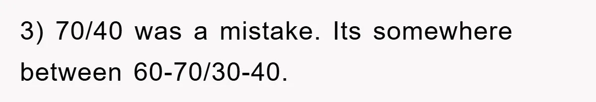 3) 70/40 was a mistake. Its somewhere between 60-70/30-40.
