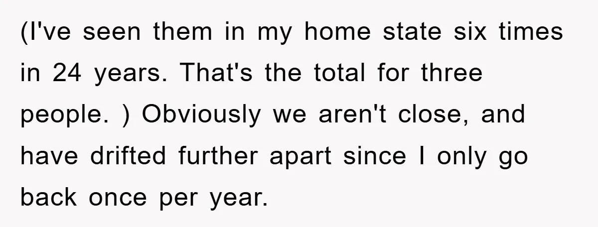 (I've seen them in my home state six times in 24 years. That's the total for three people. ) Obviously we aren't close, and have drifted further apart since I...