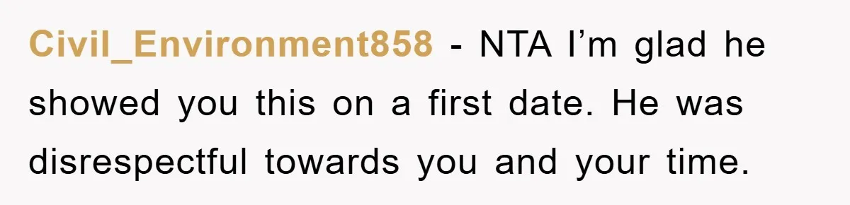 Civil_Environment858 − NTA I’m glad he showed you this on a first date. He was disrespectful towards you and your time.