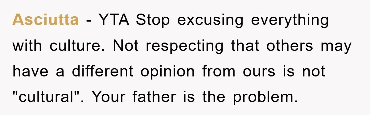 Asciutta − YTA Stop excusing everything with culture. Not respecting that others may have a different opinion from ours is not "cultural". Your father is the problem.