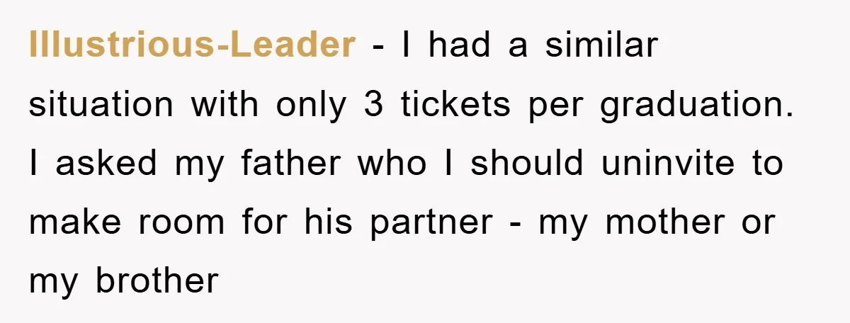 Illustrious-Leader − I had a similar situation with only 3 tickets per graduation. I asked my father who I should uninvite to make room for his partner - my mother...
