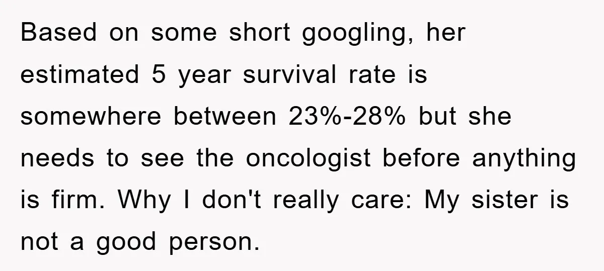 Based on some short googling, her estimated 5 year survival rate is somewhere between 23%-28% but she needs to see the oncologist before anything is firm. Why I don't really...