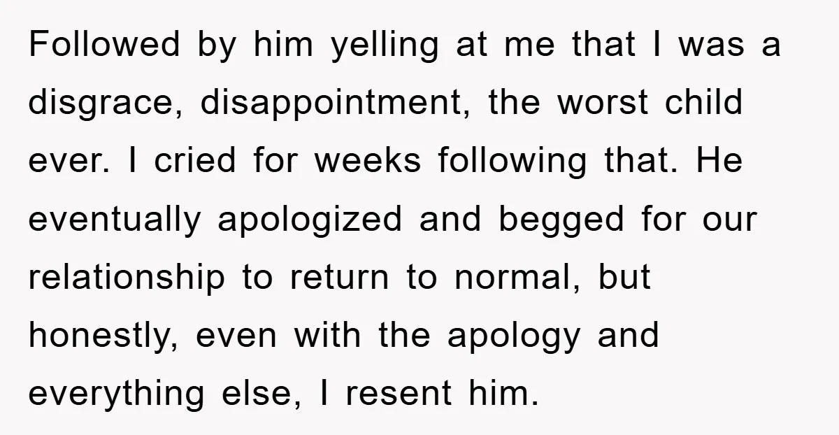 Followed by him yelling at me that I was a disgrace, disappointment, the worst child ever. I cried for weeks following that. He eventually apologized and begged for our relationship...