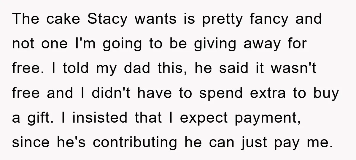 The cake Stacy wants is pretty fancy and not one I'm going to be giving away for free. I told my dad this, he said it wasn't free and I...