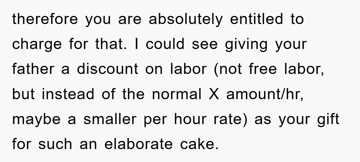 therefore you are absolutely entitled to charge for that. I could see giving your father a discount on labor (not free labor, but instead of the normal X amount/hr, maybe...