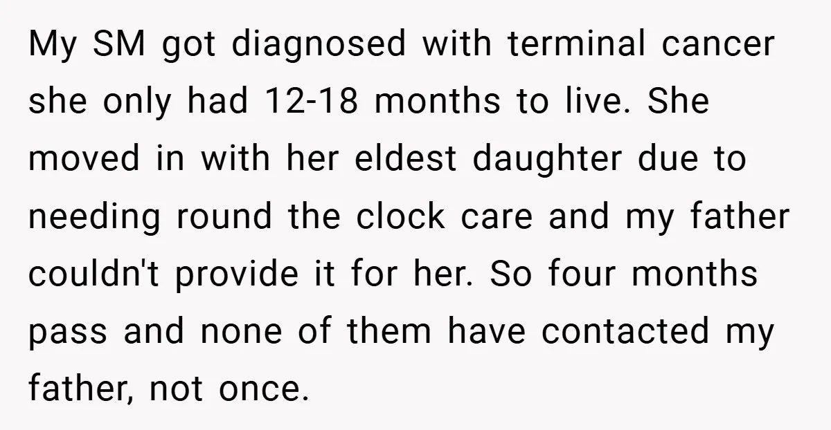 My SM got diagnosed with terminal cancer she only had 12-18 months to live. She moved in with her eldest daughter due to needing round the clock care and my...