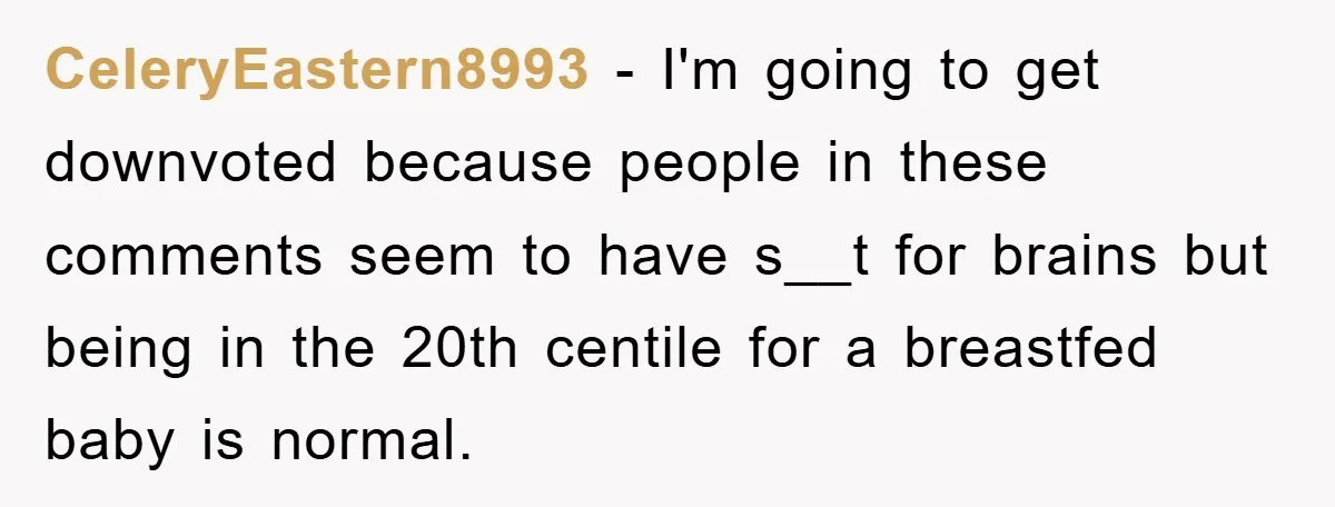 CeleryEastern8993 − I'm going to get downvoted because people in these comments seem to have s__t for brains but being in the 20th centile for a breastfed baby is normal.