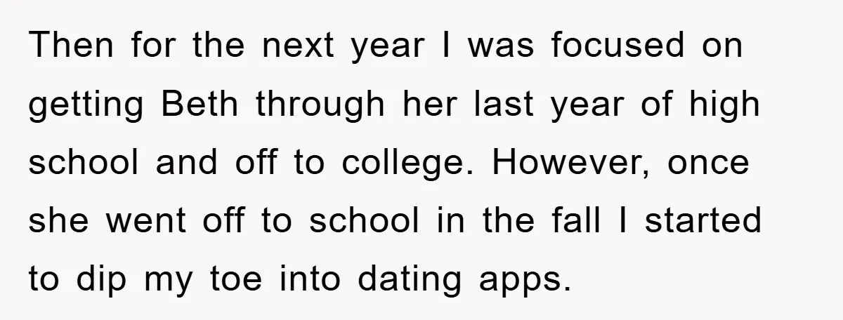Then for the next year I was focused on getting Beth through her last year of high school and off to college. However, once she went off to school in...
