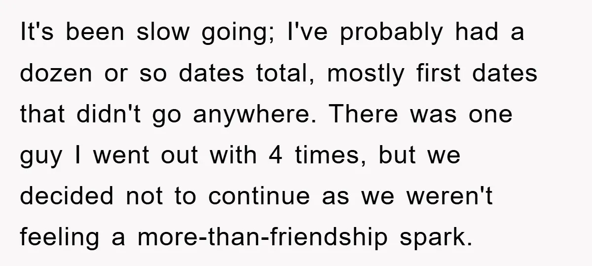 It's been slow going; I've probably had a dozen or so dates total, mostly first dates that didn't go anywhere. There was one guy I went out with 4 times,...