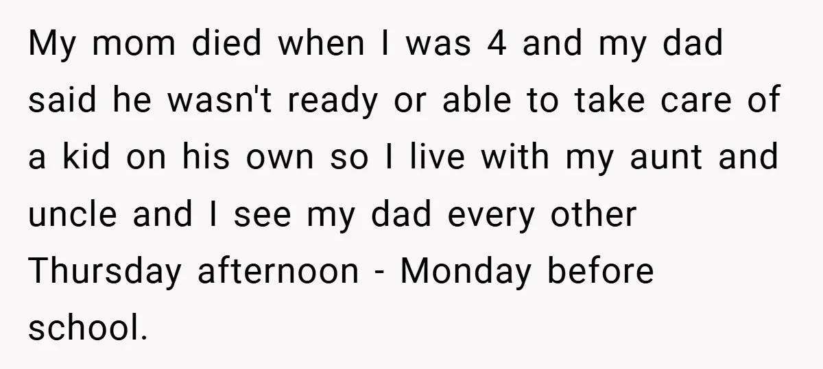 My mom died when I was 4 and my dad said he wasn't ready or able to take care of a kid on his own so I live with my...