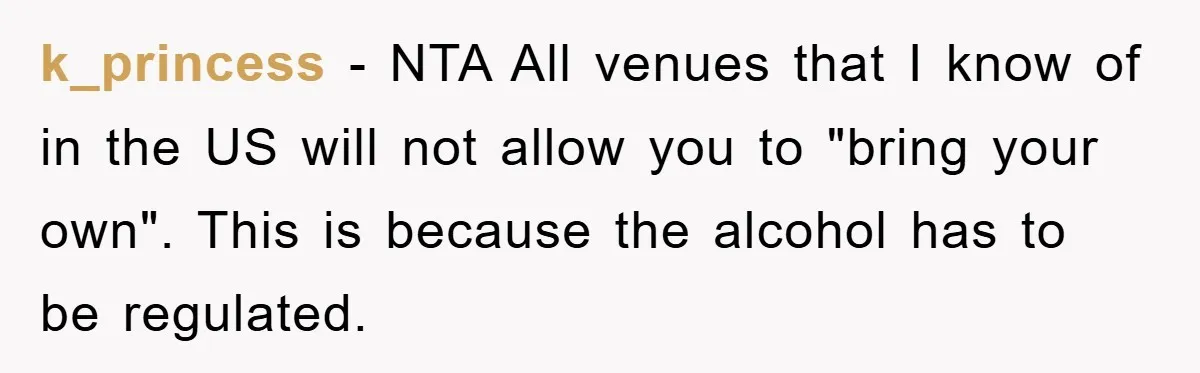k_princess − NTA All venues that I know of in the US will not allow you to "bring your own". This is because the alcohol has to be regulated.