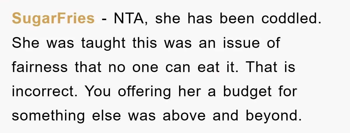 SugarFries − NTA, she has been coddled. She was taught this was an issue of fairness that no one can eat it. That is incorrect. You offering her a budget...
