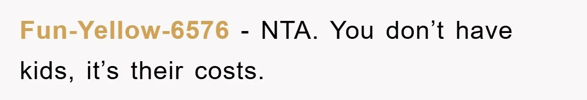 Fun-Yellow-6576 − NTA. You don’t have kids, it’s their costs.