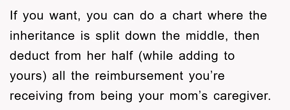 If you want, you can do a chart where the inheritance is split down the middle, then deduct from her half (while adding to yours) all the reimbursement you’re receiving...