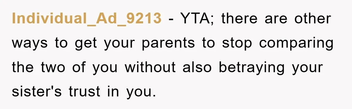 Individual_Ad_9213 − YTA; there are other ways to get your parents to stop comparing the two of you without also betraying your sister's trust in you.