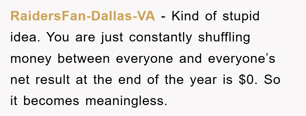 RaidersFan-Dallas-VA − Kind of stupid idea. You are just constantly shuffling money between everyone and everyone’s net result at the end of the year is $0. So it becomes meaningless.