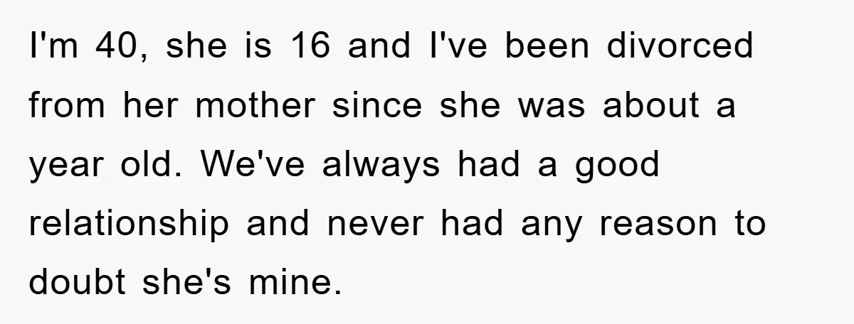 I'm 40, she is 16 and I've been divorced from her mother since she was about a year old. We've always had a good relationship and never had any reason...