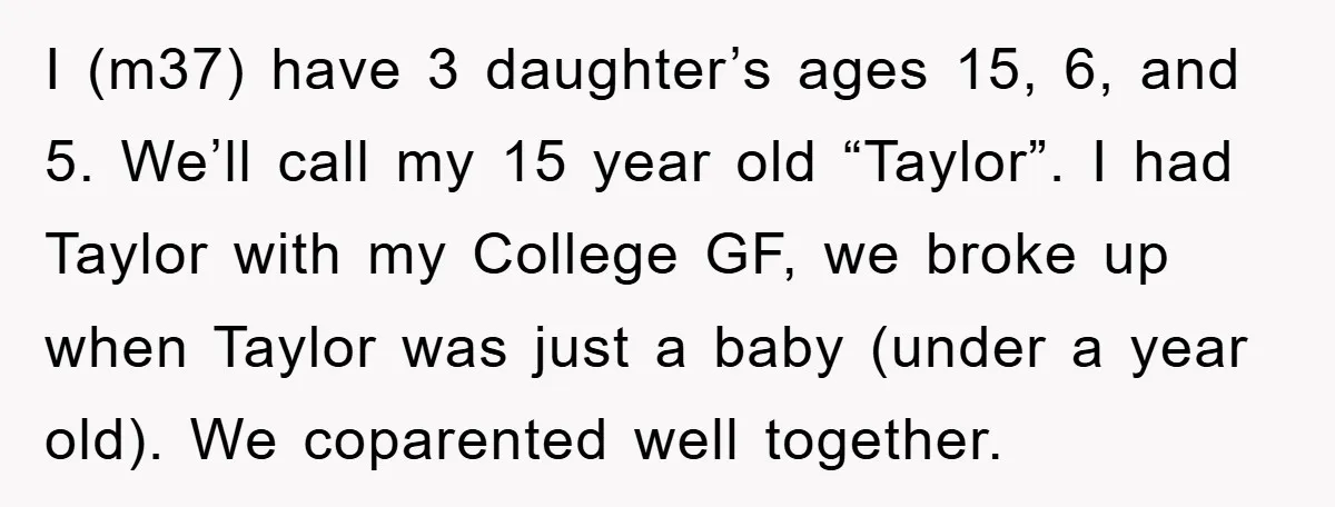 I (m37) have 3 daughter’s ages 15, 6, and 5. We’ll call my 15 year old “Taylor”. I had Taylor with my College GF, we broke up when Taylor was...