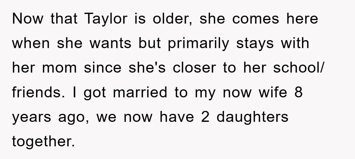Now that Taylor is older, she comes here when she wants but primarily stays with her mom since she's closer to her school/ friends. I got married to my now...