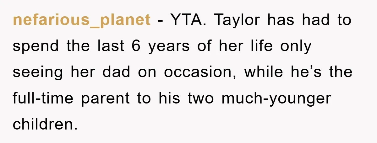 nefarious_planet − YTA. Taylor has had to spend the last 6 years of her life only seeing her dad on occasion, while he’s the full-time parent to his two much-younger...