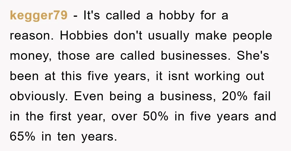 kegger79 − It's called a hobby for a reason. Hobbies don't usually make people money, those are called businesses. She's been at this five years, it isnt working out obviously....