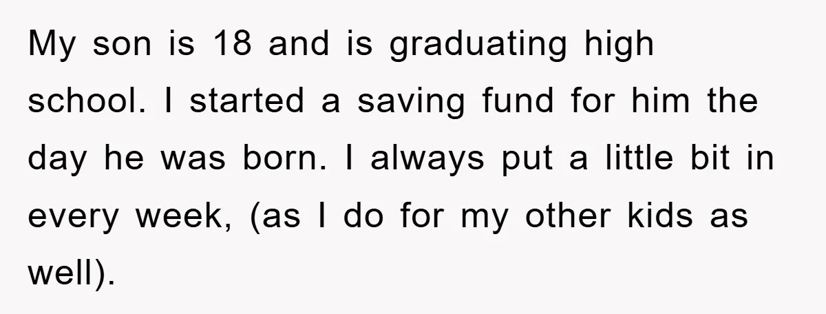 My son is 18 and is graduating high school. I started a saving fund for him the day he was born. I always put a little bit in every week,...